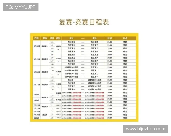 中国篮球联赛复赛规则（中国篮球联赛复赛规则表）sports